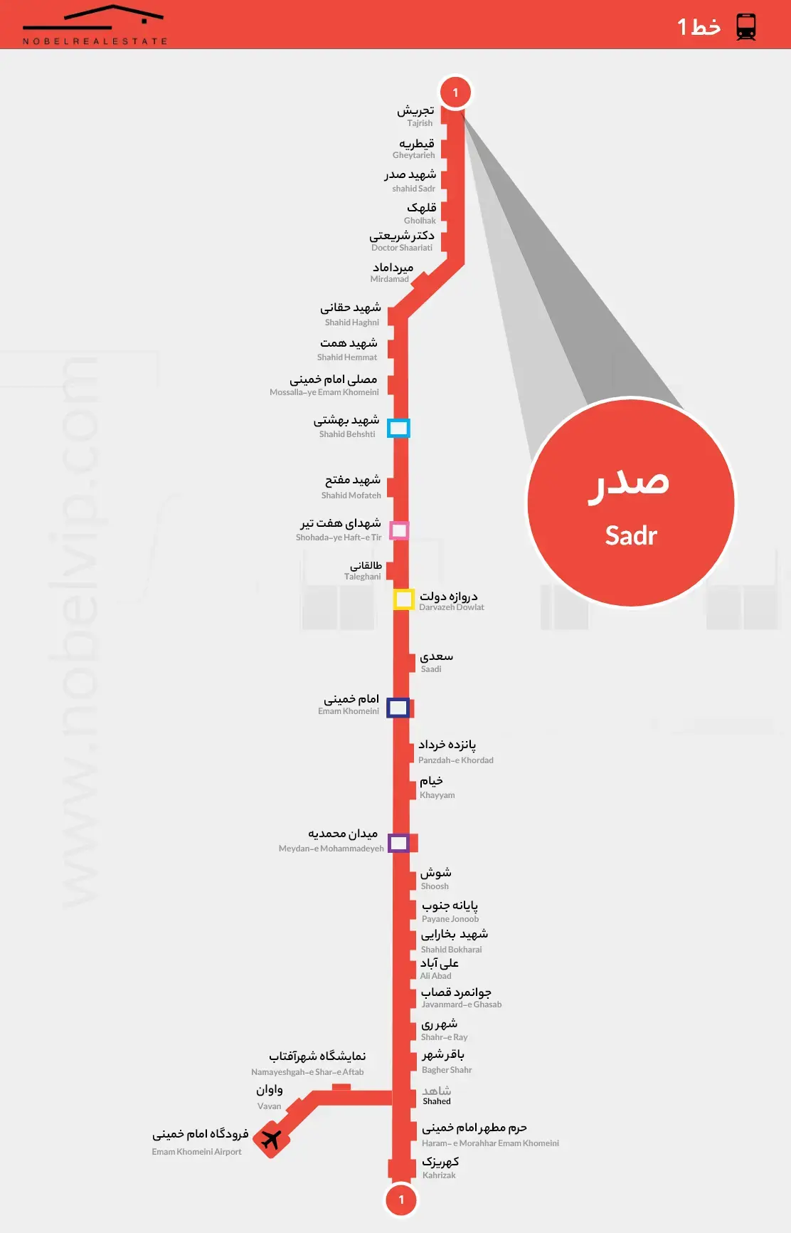 دسترسی با مترو به فرشته | ایستگاه مترو صدر