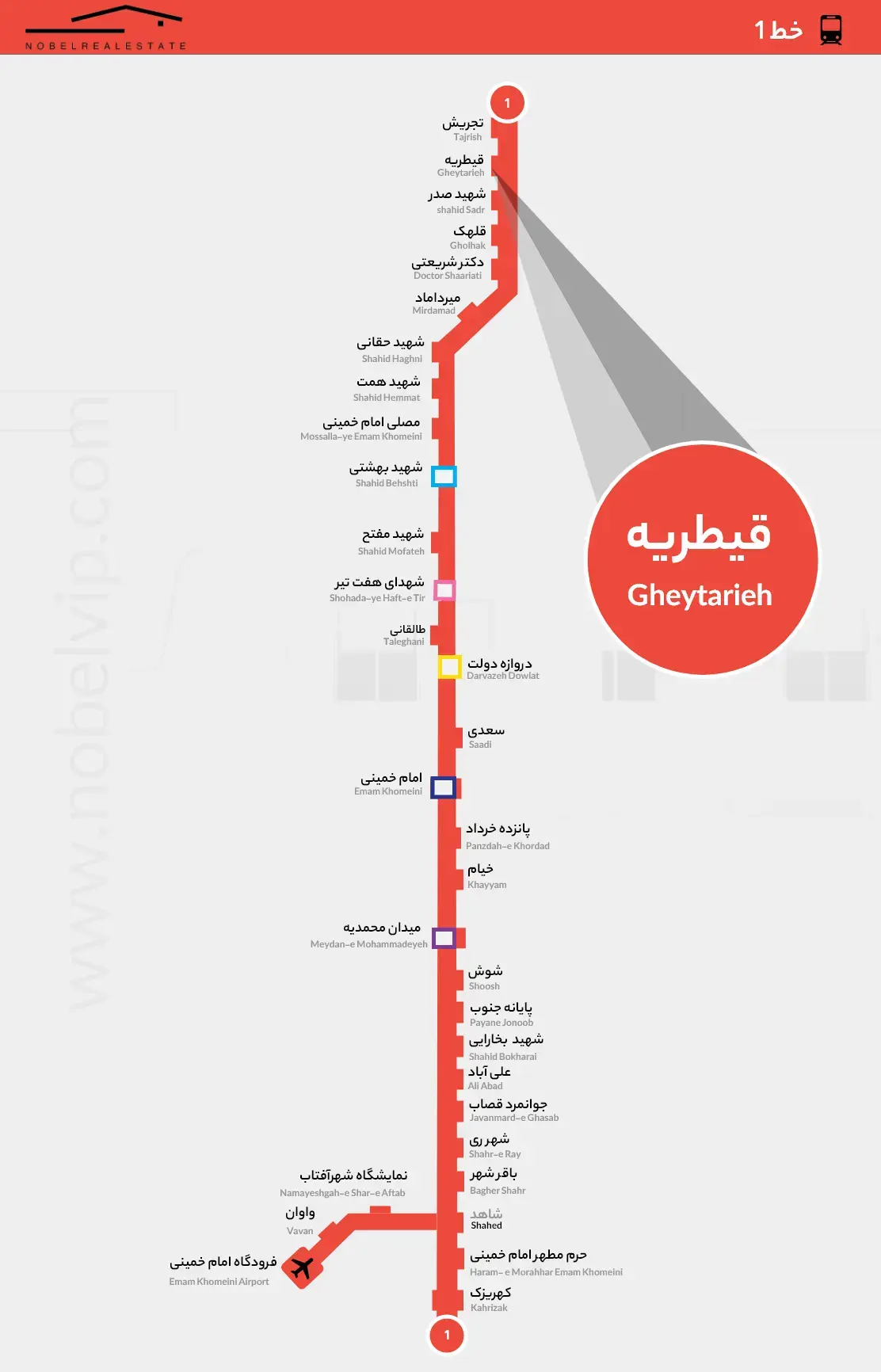 نزدیک ترین ایستگاه مترو به الهیه ایستگاه قیطریه